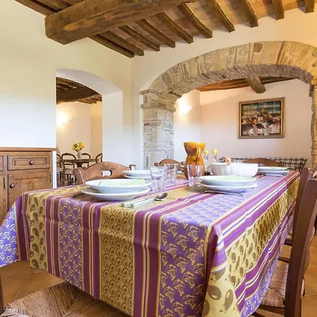Casa vacanze Portella
